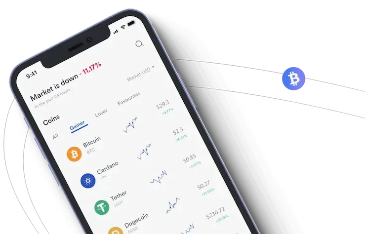 BTC Zlokralden trading algorítmico