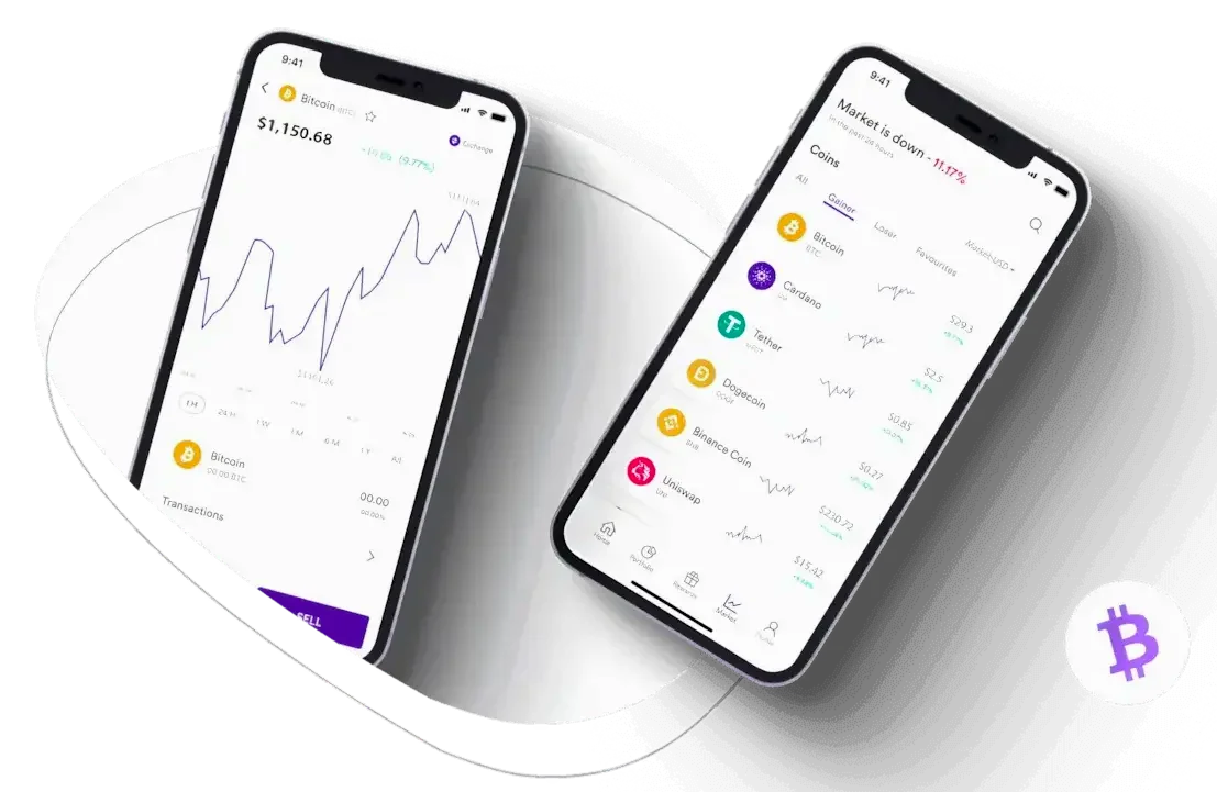 BTC Zlokralden algoritmo de trading