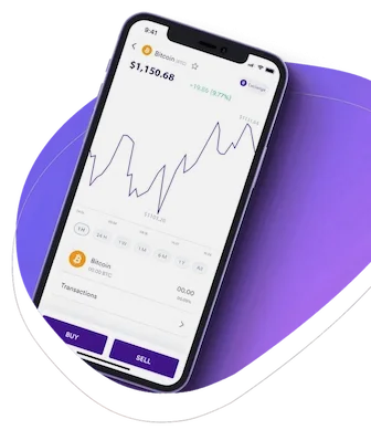 BTC Zlokralden trading automático